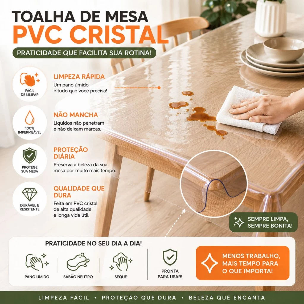 Toalha de Mesa Cristal NOXHome | PVC Impermeável Térmica 2 a 10 Lugares – Transparente