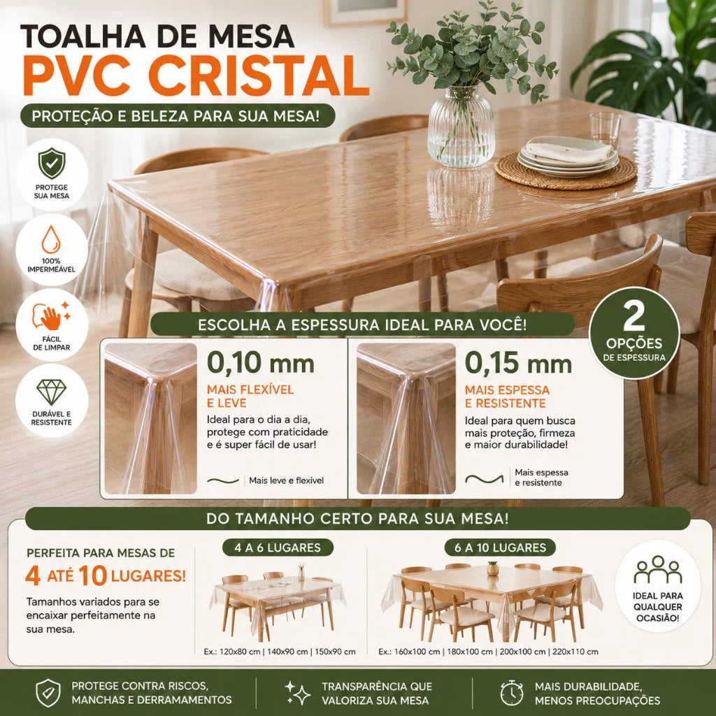 Toalha de Mesa Cristal NOXHome | PVC Impermeável Térmica 2 a 10 Lugares – Transparente