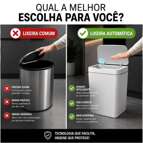 Lixeira Automática com Sensor NOXHome | Abertura Sem Toque IPX5 15L – Banheiro e Cozinha